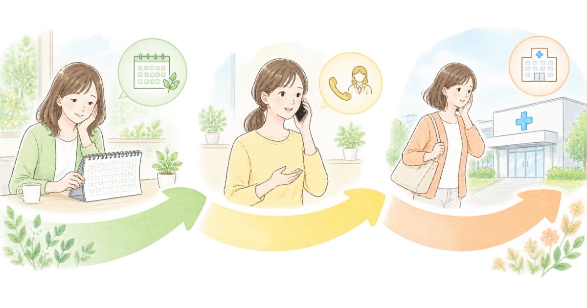 根管治療後に噛むと痛いとき、次の予約まで待てる?