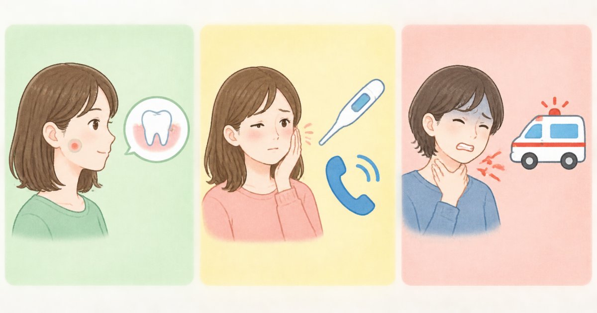 歯茎の腫れが痛いとき、今日中に受診を相談すべき症状は？